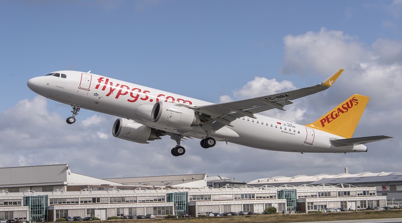 Pegasus’tan yeni yurt dışı hatları: Medine ve Batum