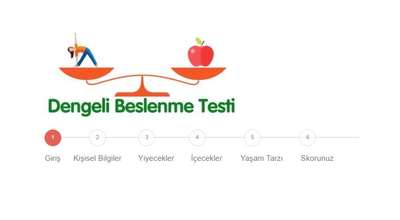 Dengeli Beslenme Testi'ni yaptınız mı?
