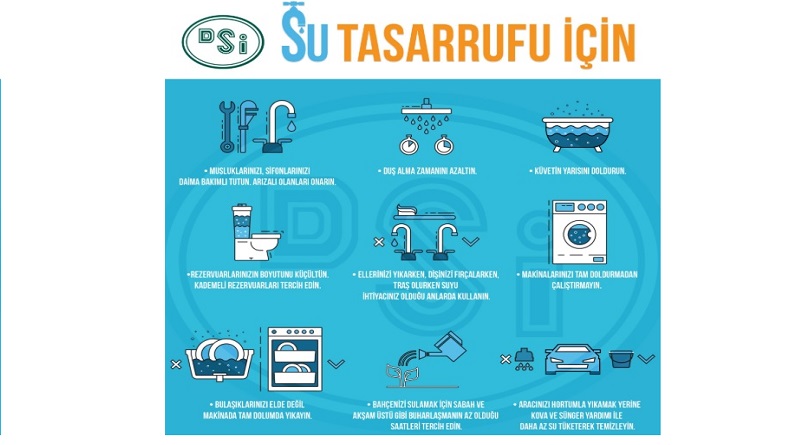 Duş süresini kısaltın: ÇÜNKÜ...