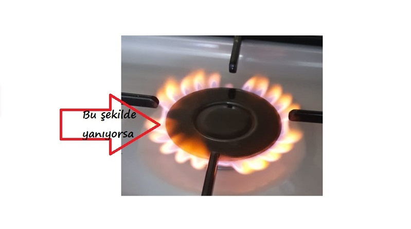 Ocağınız bu şekilde yanıyorsa...
