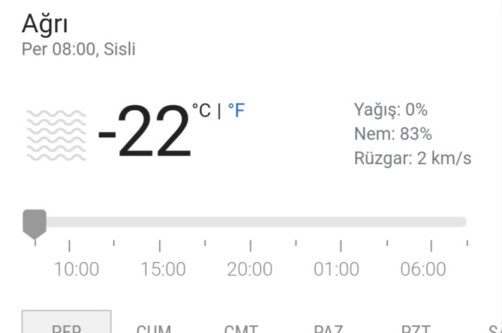 Ağrı: Durum bu