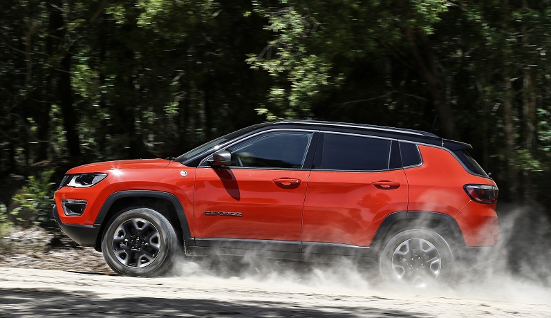JEEP: 2020 Modeller İçin Fiyat Sabitliyor...