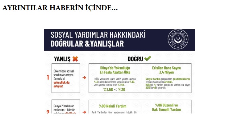 Sosyal Yardımlaşma: Doğru mu - Yanlış mı? İŞTE CEVAP!