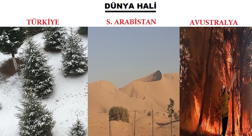 Dünya Hali: An itibariyle TÜRKİYE - S. ARABİSTAN -AVUSTRALYA