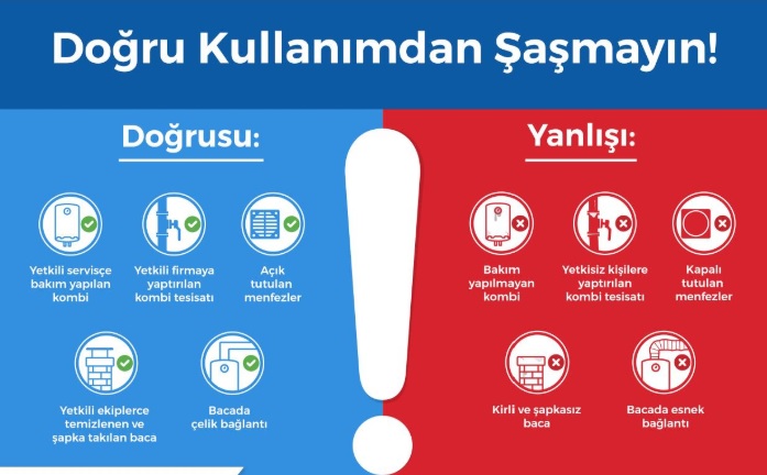 Doğal gazla ilgili doğrular ve yanlışlar!