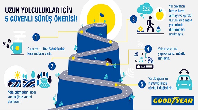 SÜRÜCÜLER: Bunlara aman dikkat!