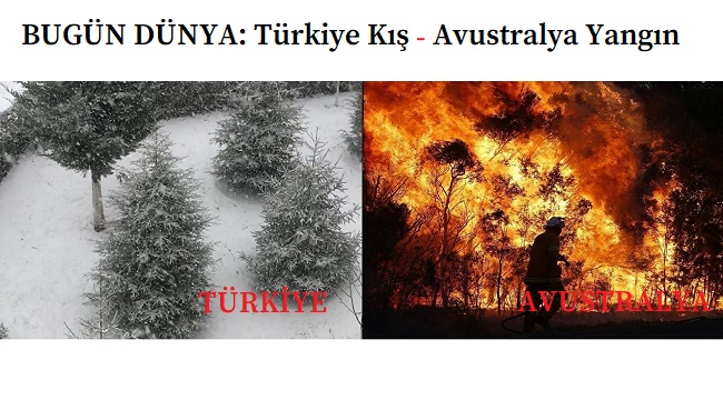 TÜKETİCİLER: Bugün Türkiye ve dünya