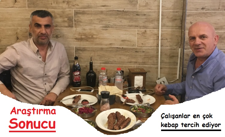 Çalışanlar en çok KEBAP yemeyi tercih ediyor...
