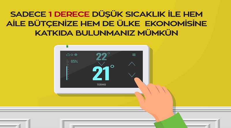 Sıcaklığı sadece 1 derece düşürmek...