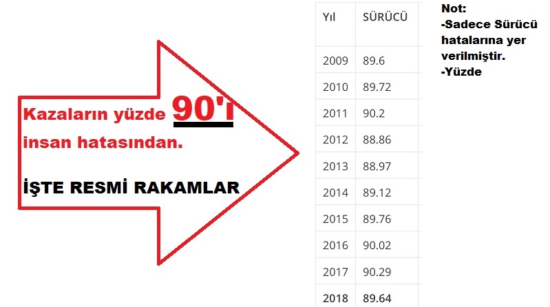 Lütfen ÇOOOOKKKKK dikkat!
