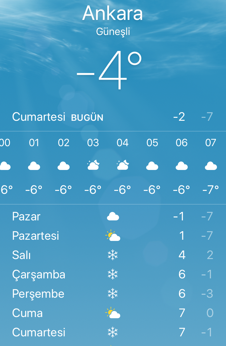 Ankara güneş ama durum bu!