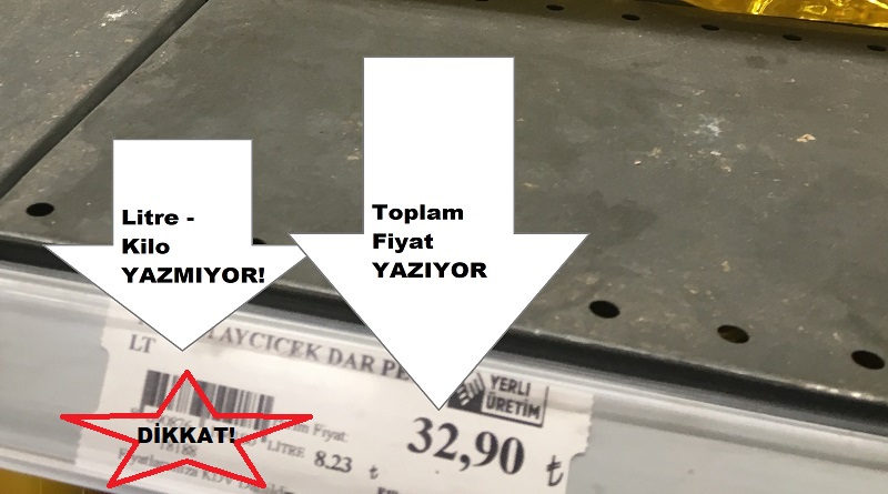 DİKKAT: Marketlerde mutlaka fiyatı ve kiloyu kontrol edin