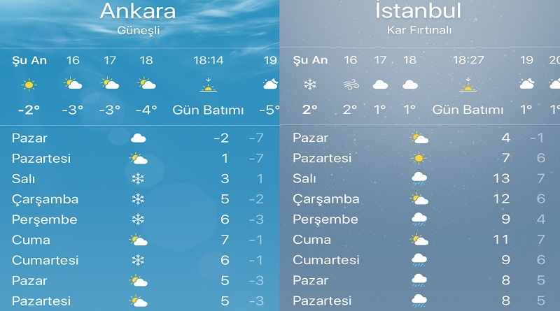 Ankara kar - İstanbul açık olacak!