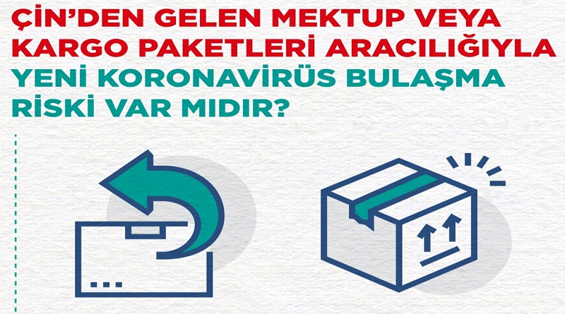 Koronavirüs mektup ve kargoyla bulaşır mı?