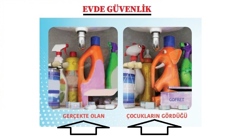 Evinizin 'Sağlık ve Güvenlik Karne Notunu' biliyor musunuz?