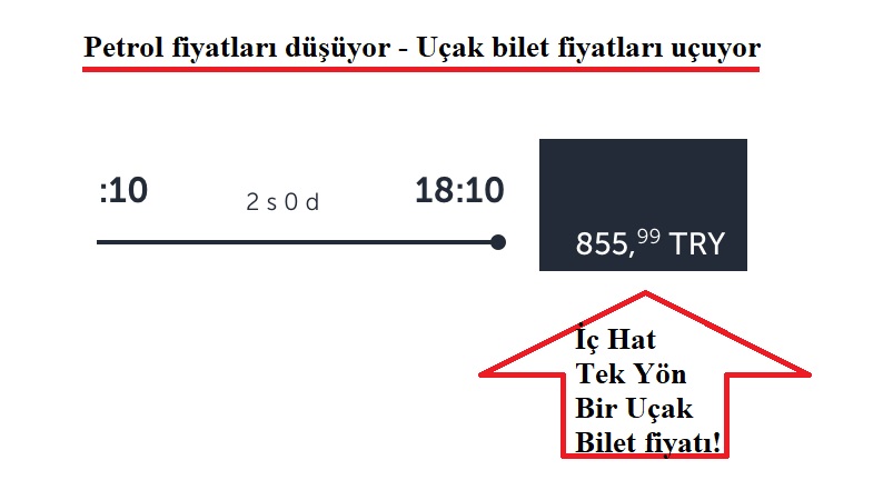 Petrol fiyatları düşüyor - Uçak bilet fiyatları uçuyor!