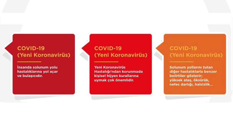 Koronavirüs için önemli!
