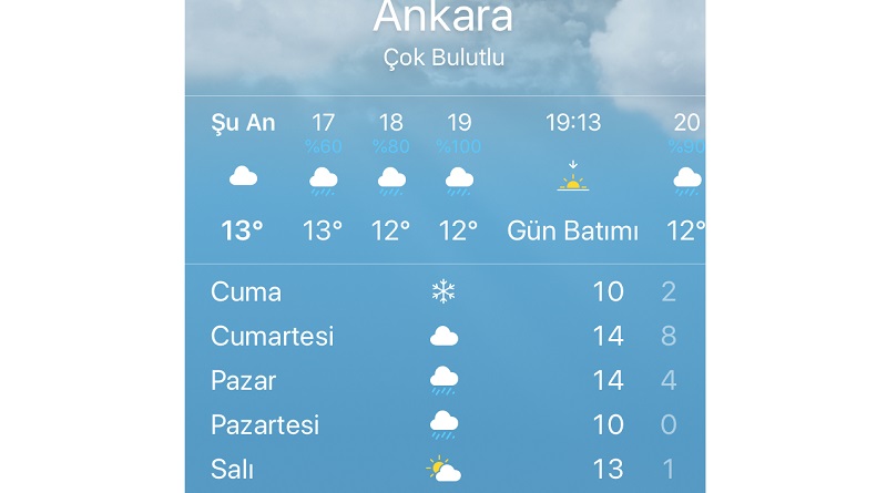 Yarın Ankara'ya 'KAR' yağacak!