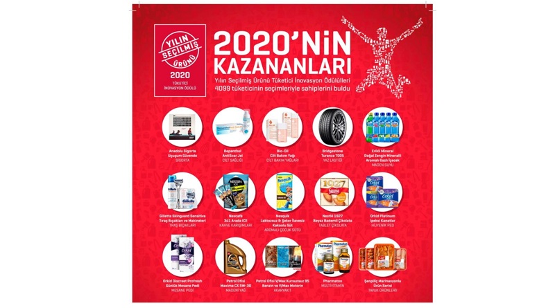 Türk tüketicileri yılın ürünlerini seçti.