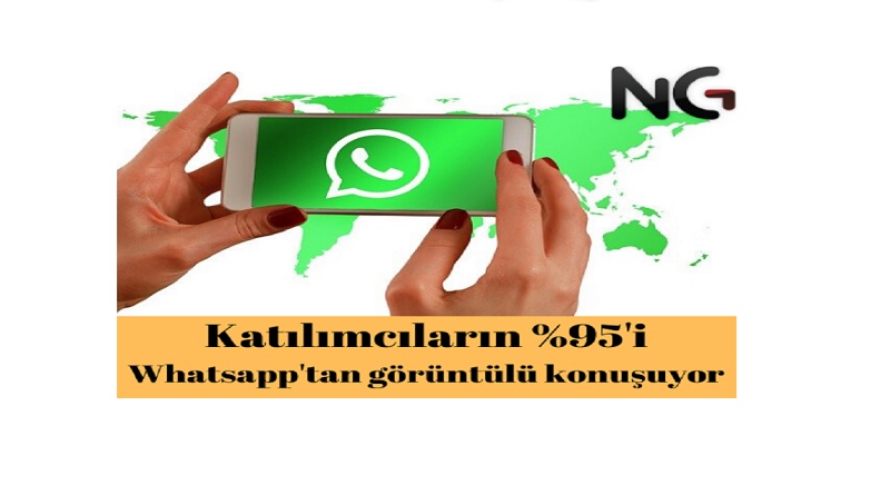 İşte Koronavirüs döneminde Sosyal Medya alışkanlıklarımız... ARAŞTIRMA!