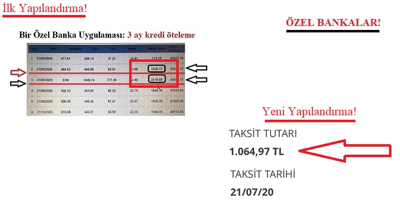 Özel Bankalar: Kredileri 'İKİNCİ' kez yapılandırmaya başladı!