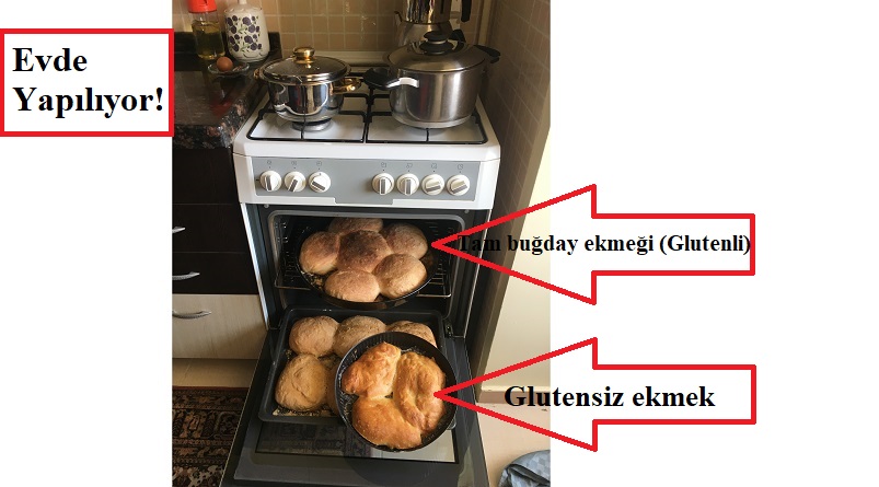 Evde ekmek nasıl yapılır?... Glutenli - Glutensiz...