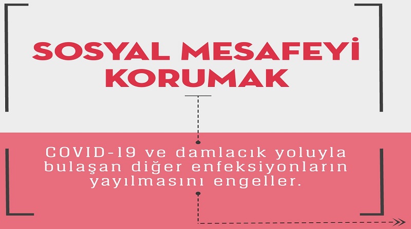 Mesafe nasıl olmalı? ÇOK ÖNEMLİ VE HERKES İÇİN...