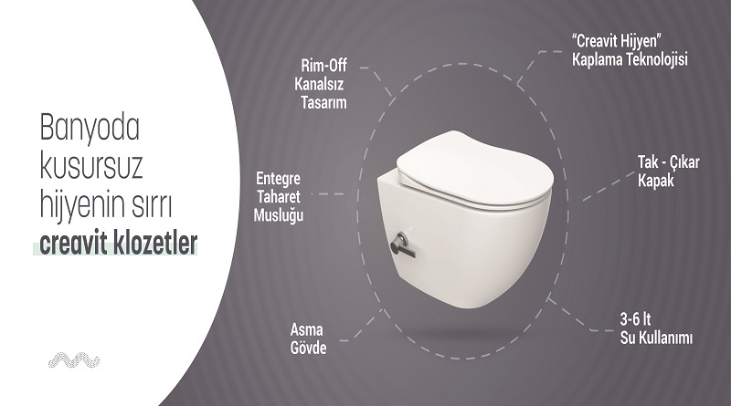 Daha hijyenik bir banyo için...