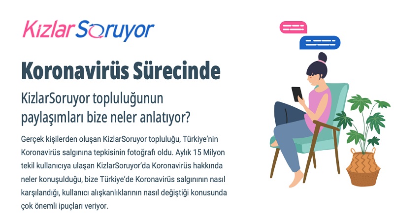 Kizlar Soruyor, Koronavirüs salgını nedeniyle değişen...