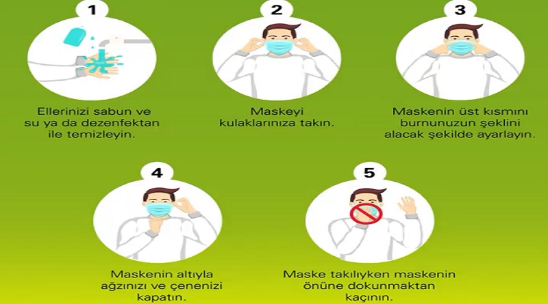 Doğru MASKE takmanın 5 adımı!