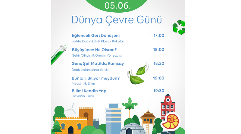 Dünya Çevre Günü’nü Da Vinci TV’de Kutluyoruz!