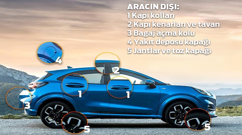 İşte otomobilinizi hijyen tutmanın yolları!