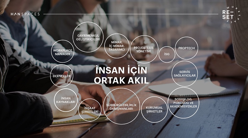 İş dünyası salgın sonrası ofise geri dönüşler konusunda kararsız
