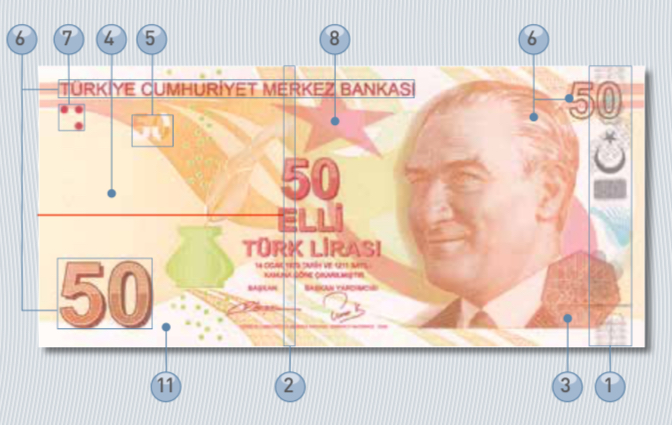 Sahte para nasıl anlaşılır? - Bu kitapçığı herkes okumalı!