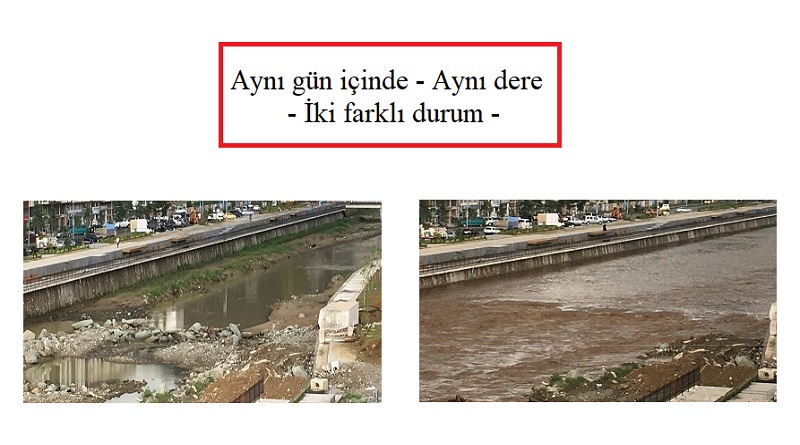HES'lerin Kapakları Açması: Öncesi ve sonrası derelerin durumu
