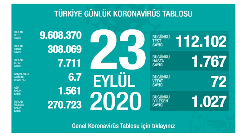 Şaka gibi ama gerçek - 'Aaaa, öylemi - bilmiyordum'