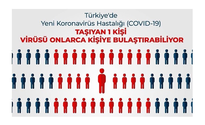 OKULLAR AÇILIYOR: Lütfen 'Bu fotoğrafa' tekrar bakalım... AYRINTILAR!