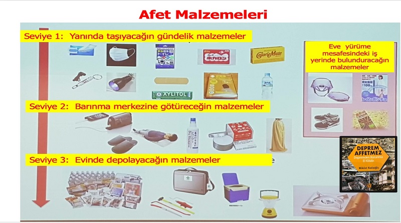 Deprem için önemli!