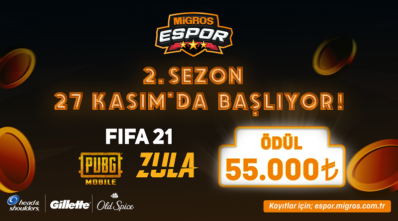 Migros E-Spor Turnuvası'nda ikinci sezon heyecanı başlıyor