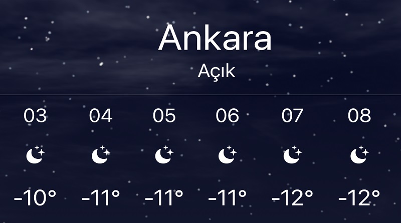Ankara: -12 derece...