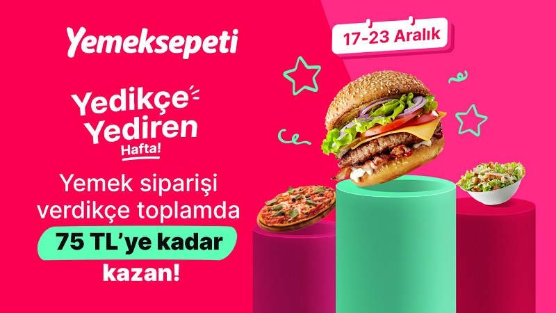 Yemeksepeti kullanıcılarına 75 TL’ye varan hediye Yemeksepeti Cüzdan bakiyesi kazandırıyor