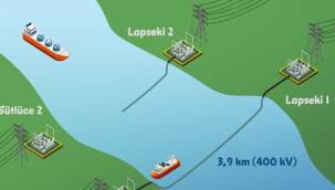 Deniz altına elektrik kablosu hiç gördünüz mü?