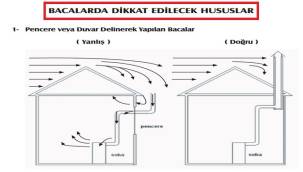 Soba nasıl kurulur? - Kömür alırken nelere dikkat etmeliyiz?