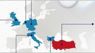 Yeni doğal gaz ve elektrik fiyatları ne olacak? - İşte ayrıntılar?