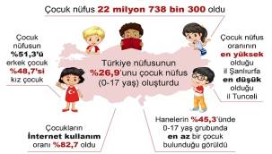Yeni doğan BEBEKLER en çok hangi İSİMLERİ verdik biliyor musunuz?