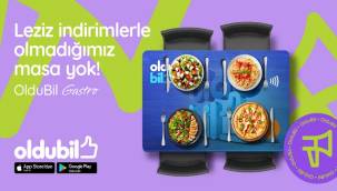 OlduBil kullanıcıları, 42 şehirdeki 900 restoranda indirimli yemek yiyebilecek