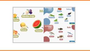 Temmuz ayında hangi meyve - sebze ve balıklar yenir?